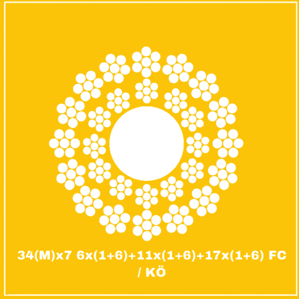 34(M)x7 dönmez çelik halat FC KÖ kesit yapısı